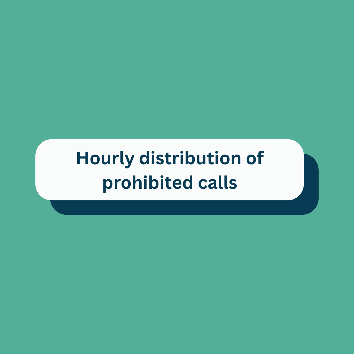 Hourly distribution of prohibited calls