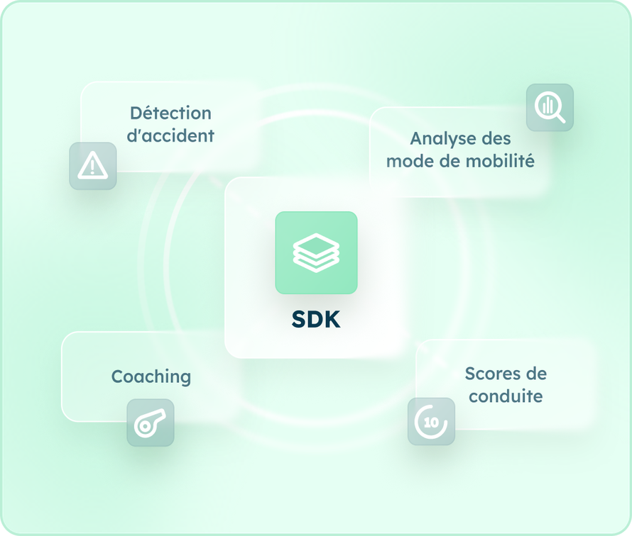 SDK_FR_ratio_force_test